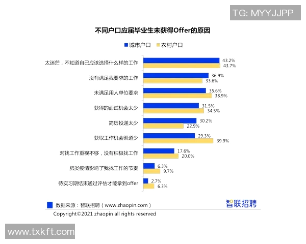 赛后分析：上海网球队与成都网球队球员个人能力对比评估