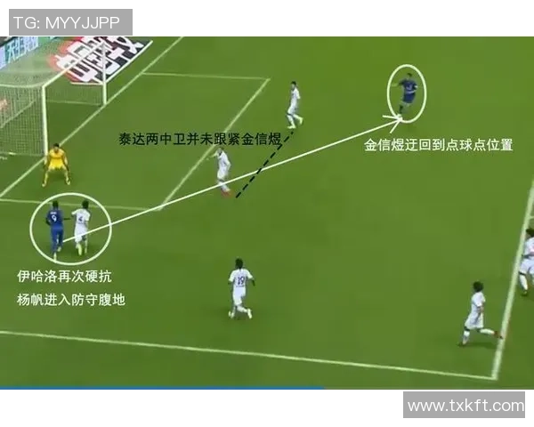 赛后复盘：北京足球队与上海足球队的较量与启示分析