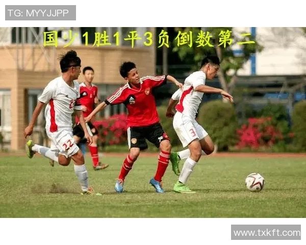 深圳足球队在世界锦标赛中的意识表现分析与点评