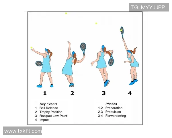 广州网球队与上海网球队赛后状态分析与复盘探讨